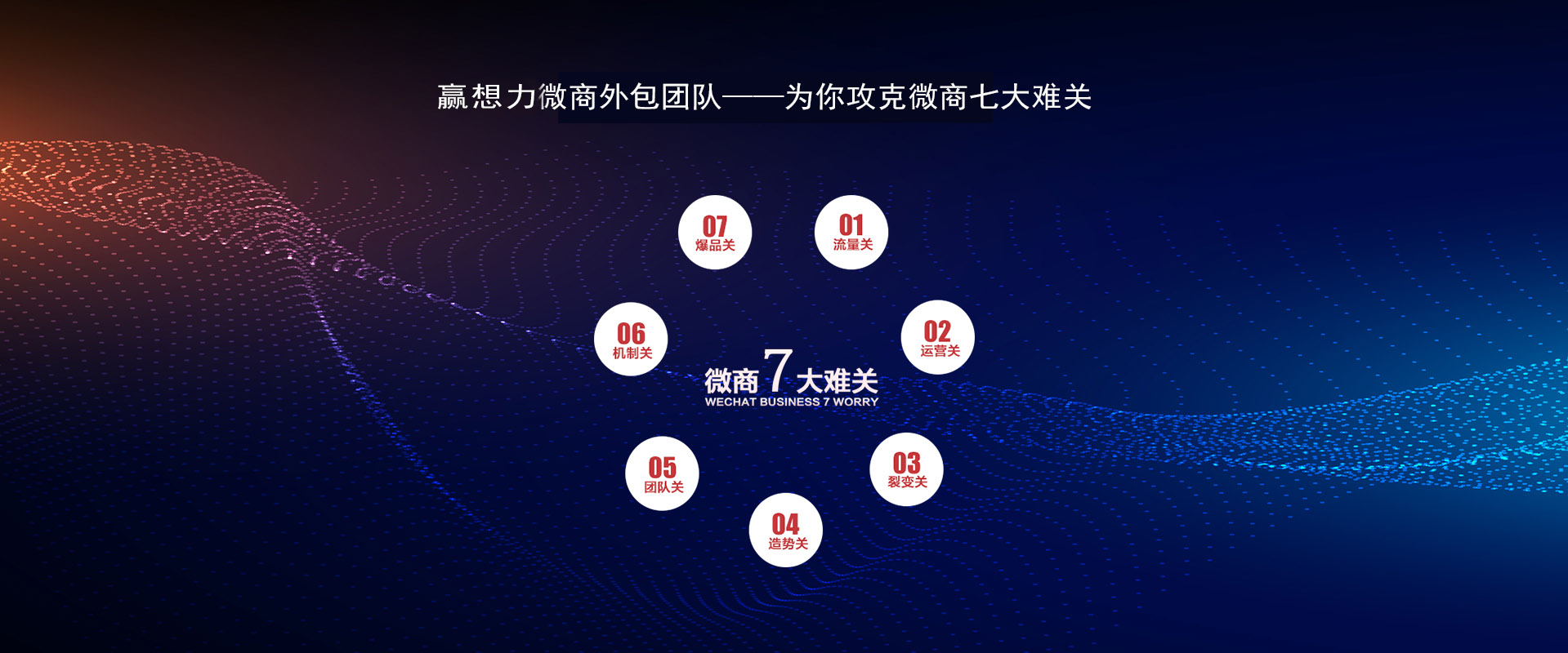 全網(wǎng)霸屏體系百度、360等信息全面覆蓋,搜狐、網(wǎng)易、新浪、央視網(wǎng)等權(quán)威報(bào)道不做沒(méi)內(nèi)容的信息展示給品牌從頭到尾的頂層布局