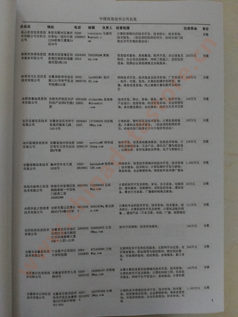 中國信息技術(shù)企業(yè)黃頁可開展精準(zhǔn)營銷，電話營銷、郵件營銷、傳真營銷等等多管齊下，圓您銷售冠軍夢