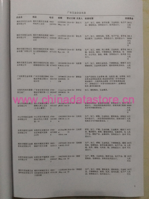 廣東五金企業(yè)黃頁可開展精準營銷，電話營銷、郵件營銷、傳真營銷等等多管齊下，圓您銷售冠軍夢