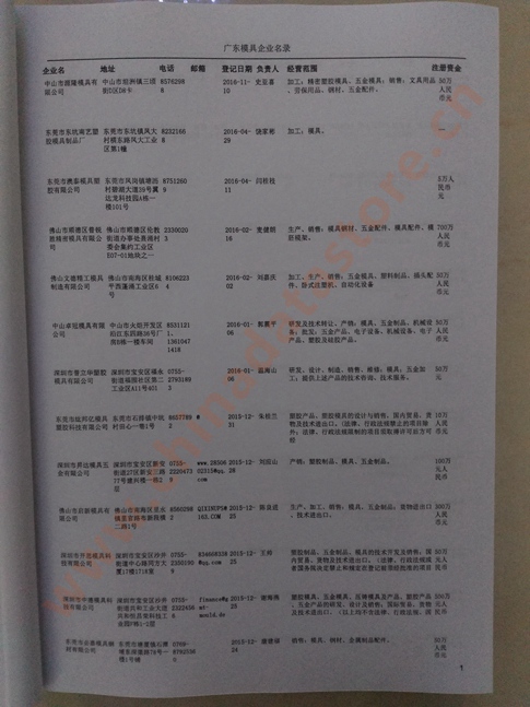 廣東模具企業(yè)黃頁可開展精準(zhǔn)營銷，電話營銷、郵件營銷、傳真營銷等等多管齊下，圓您銷售冠軍夢(mèng)
