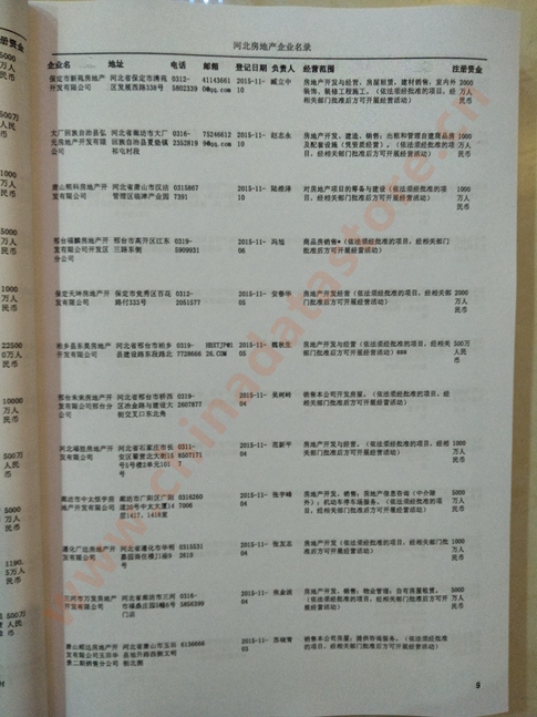 河北房地產(chǎn)企業(yè)黃頁收錄了最新的河北房地產(chǎn)企業(yè)名單，具有極高的營(yíng)銷價(jià)值，實(shí)實(shí)在在提高銷售業(yè)績(jī)