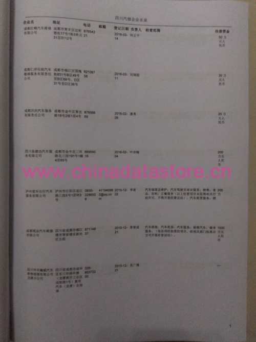 中國(guó)四川汽修企業(yè)黃頁(yè)可開(kāi)展精準(zhǔn)營(yíng)銷，電話營(yíng)銷、郵件營(yíng)銷、傳真營(yíng)銷等等多管齊下，圓您銷售冠軍夢(mèng)