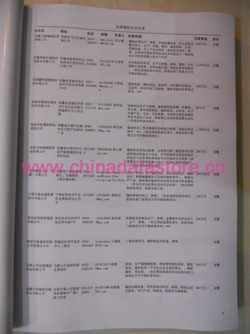 中國橡膠企業(yè)黃頁可開展精準(zhǔn)營銷，電話營銷、郵件營銷、傳真營銷等等多管齊下，圓您銷售冠軍夢(mèng)