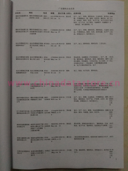 廣東塑料企業(yè)黃頁收錄了最新的廣東塑料企業(yè)名單，具有極高的營銷價(jià)值，實(shí)實(shí)在在提高銷售業(yè)績