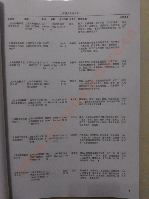 上海模具企業(yè)黃頁可開展精準(zhǔn)營銷，電話營銷、郵件營銷、傳真營銷等等多管齊下，圓您銷售冠軍夢